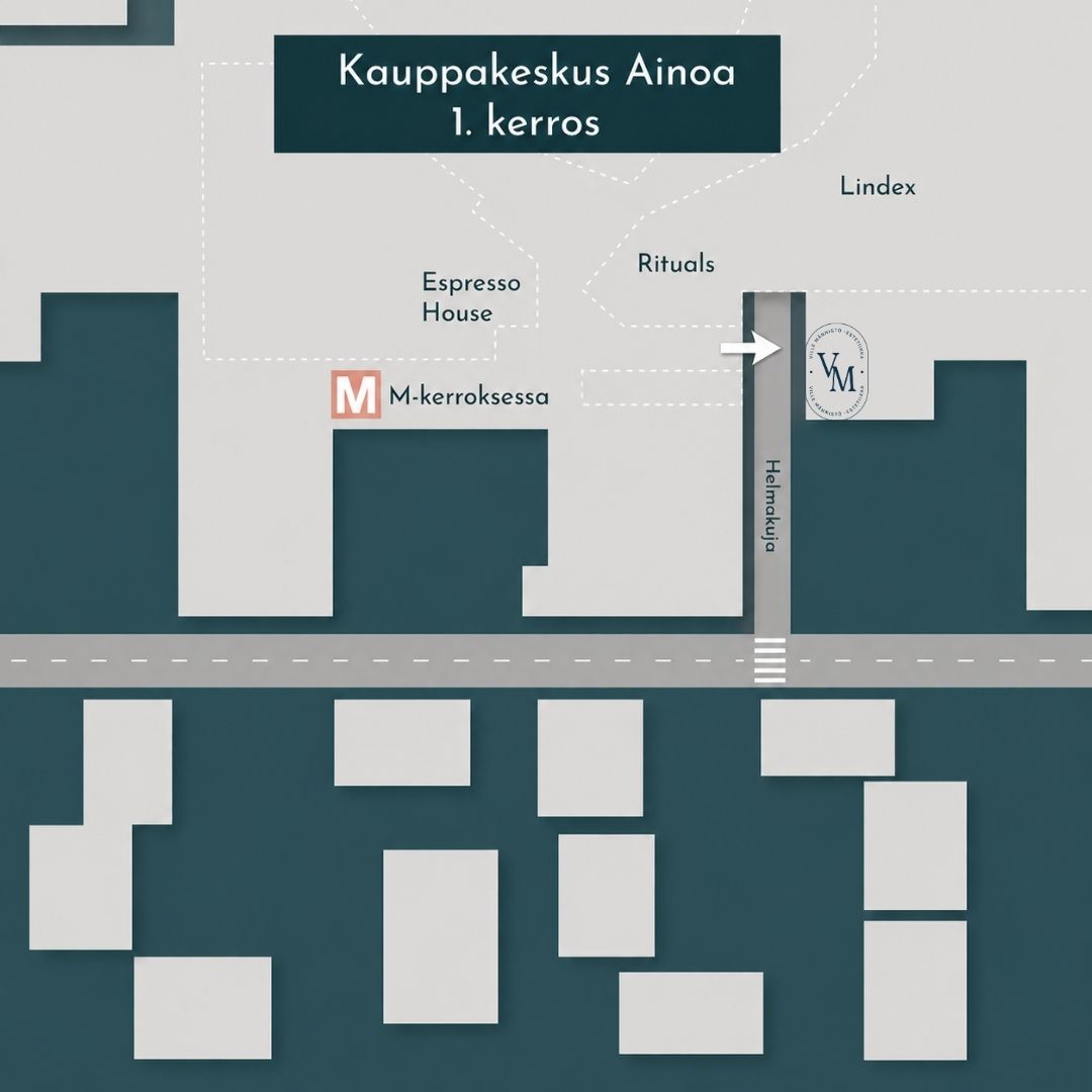 VM-estetiikka kulkuohje Ainoa